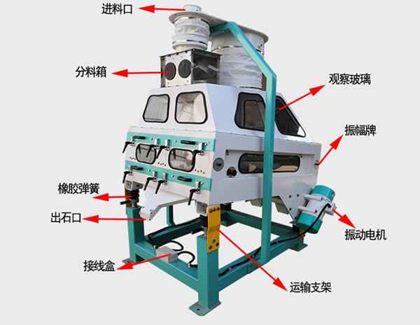 比重分级去石机