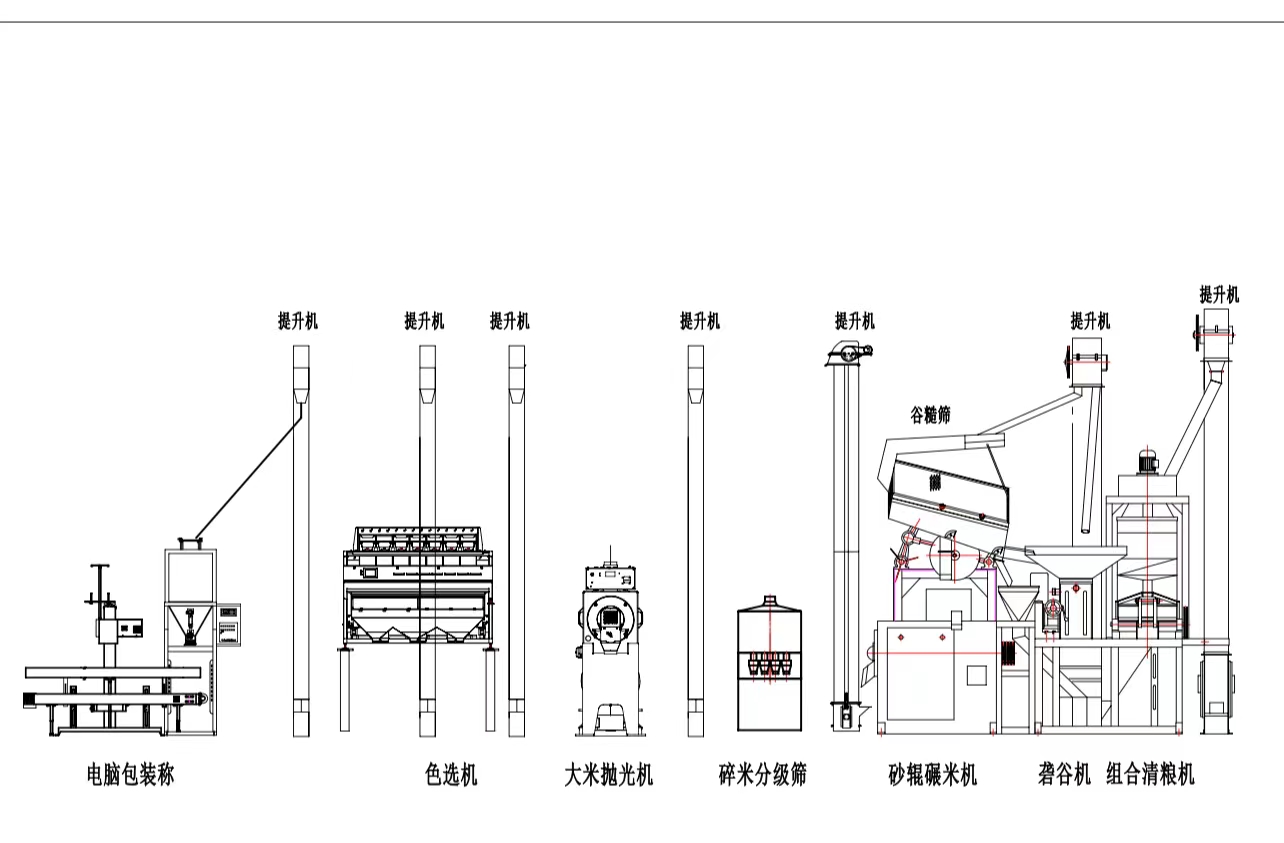 碾米机什么品牌的好? 怎么选购.jpg